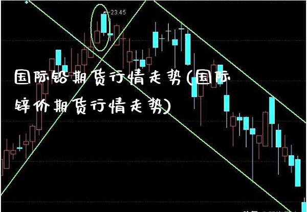 国际铅期货行情走势(国际锌价期货行情走势)_https://www.gzbbqc.com_期货知识_第1张