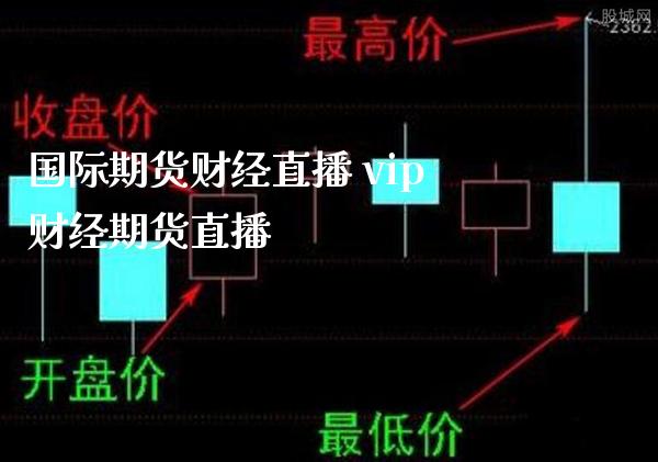 国际期货财经直播 vip财经期货直播_https://www.gnhpgy.com_恒指期货_第1张