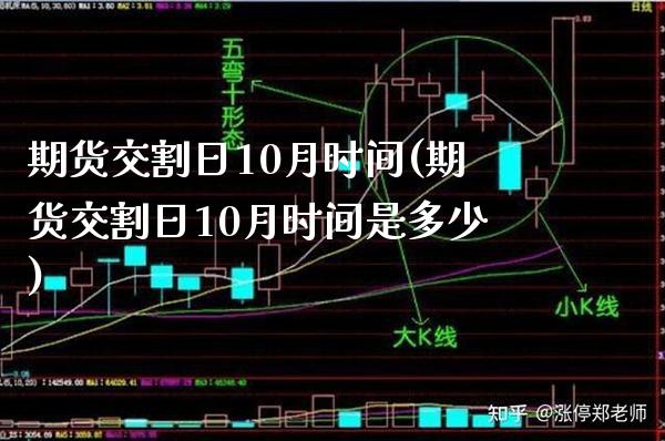 期货交割日10月时间(期货交割日10月时间是多少)_https://www.gzbbqc.com_恒指期货_第1张