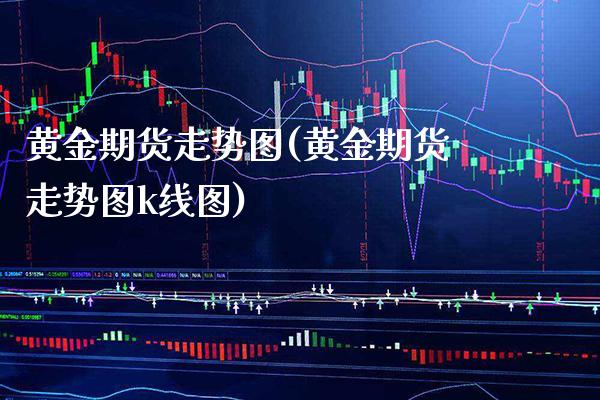黄金期货走势图(黄金期货走势图k线图)_https://www.gzbbqc.com_恒指期货_第1张