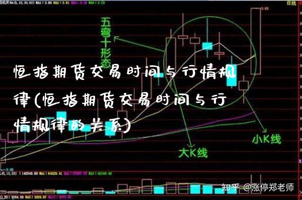 恒指期货交易时间与行情规律(恒指期货交易时间与行情规律的关系)_https://www.gzbbqc.com_股指期货_第1张