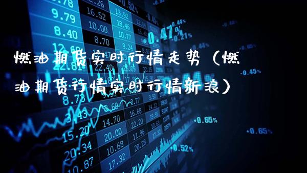 燃油期货实时行情走势（燃油期货行情实时行情）_https://www.gnhpgy.com_黄金期货_第1张