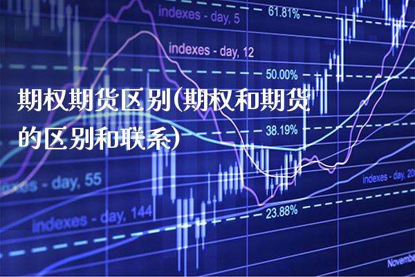 期权期货区别(期权和期货的区别和联系)_https://www.gzbbqc.com_原油期货_第1张