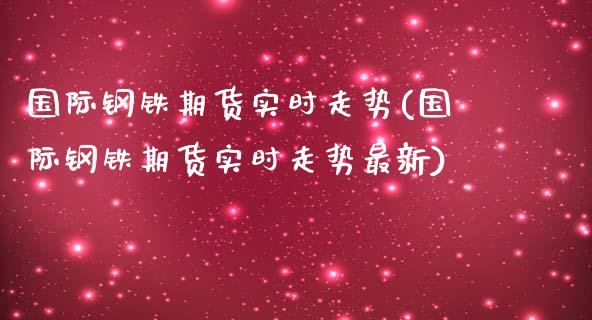 国际钢铁期货实时走势(国际钢铁期货实时走势最新)_https://www.gzbbqc.com_道指期货_第1张