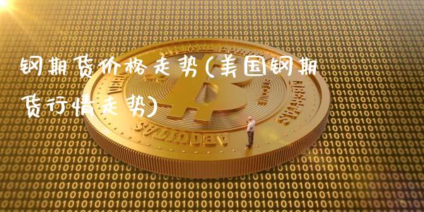 钢期货价格走势(美国钢期货行情走势)_https://www.gzbbqc.com_期货知识_第1张