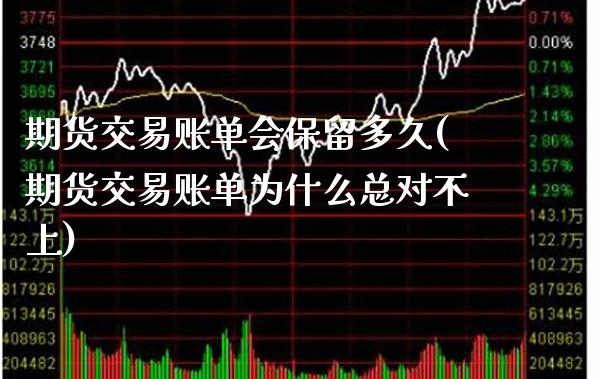 期货交易账单会保留多久(期货交易账单为什么总对不上)_https://www.gzbbqc.com_恒指期货_第1张
