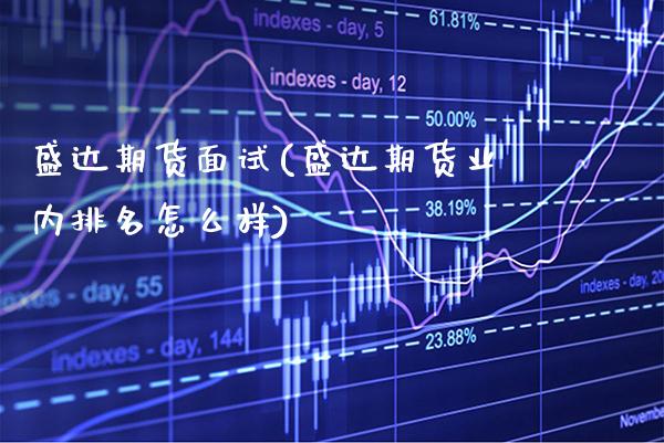 盛达期货面试(盛达期货业内排名怎么样)_https://www.gzbbqc.com_纳指期货_第1张