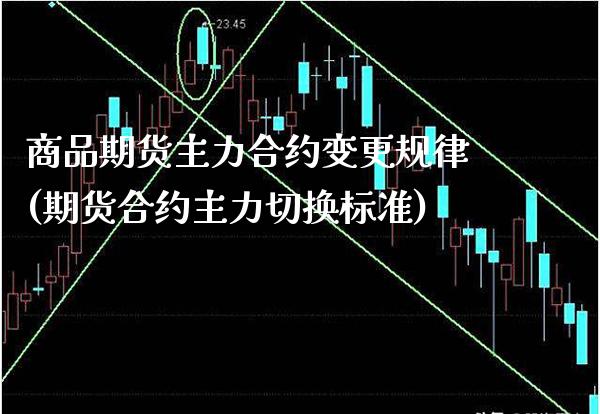 商品期货主力合约变更规律(期货合约主力切换标准)_https://www.gzbbqc.com_纳指期货_第1张