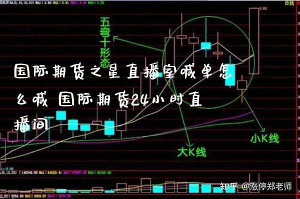 国际期货之星直播室喊单怎么喊 国际期货24小时直播间_https://www.gzbbqc.com_期货知识_第1张