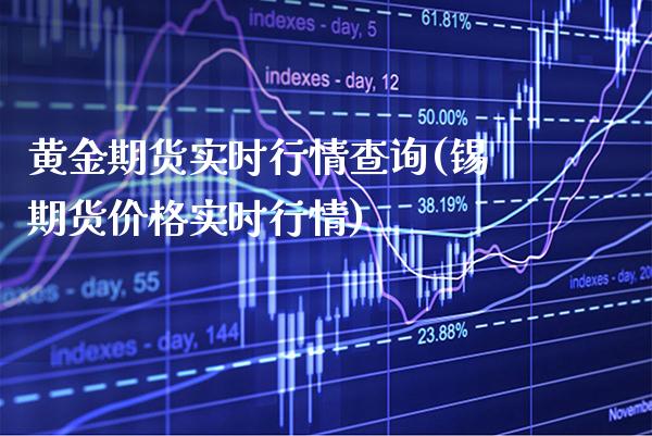 黄金期货实时行情查询(锡期货价格实时行情)_https://www.gzbbqc.com_道指期货_第1张