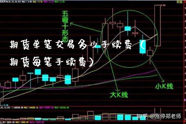 期货单笔交易多少手续费（期货每笔手续费）_https://www.gzbbqc.com_纳指期货_第1张