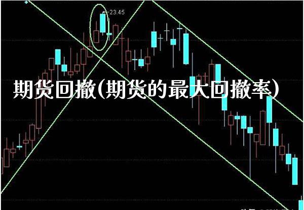 期货回撤(期货的最大回撤率)_https://www.gzbbqc.com_道指期货_第1张