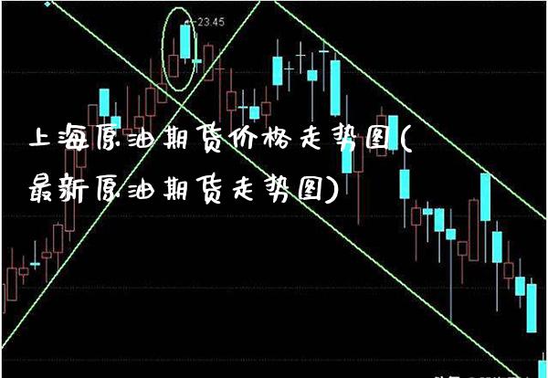 上海原油期货价格走势图(最新原油期货走势图)_https://www.gzbbqc.com_黄金期货_第1张