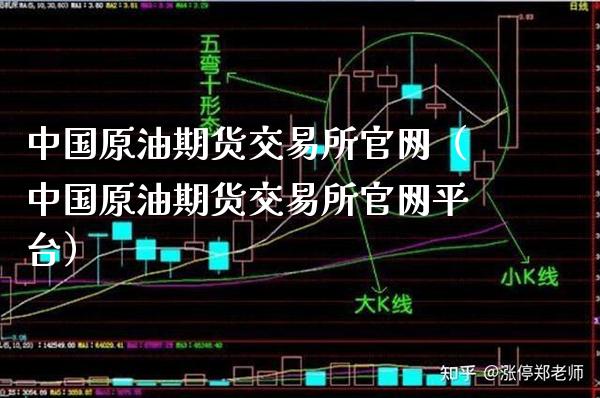 中国原油期货交易所官网(中国原油期货交易所官网平台)_纳指期货_第1张_八八期货网 中国原油期货交易所官网(中国原油期货交易所官网平台)_https://www.gzbbqc.com_纳指期货_第1张