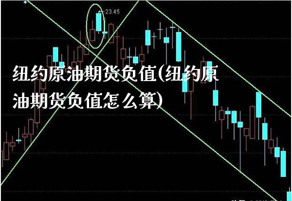 纽约原油期货负值(纽约原油期货负值怎么算)_恒指期货_第1张_八八期货网 纽约原油期货负值(纽约原油期货负值怎么算)_https://www.gzbbqc.com_恒指期货_第1张