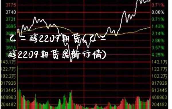 乙二醇2209期货(乙二醇2209期货最新行情)_道指期货_第1张_八八期货网 乙二醇2209期货(乙二醇2209期货最新行情)_https://www.gzbbqc.com_道指期货_第1张