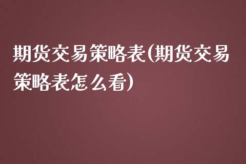 期货交易策略表(期货交易策略表怎么看)_https://www.gzbbqc.com_原油期货_第1张