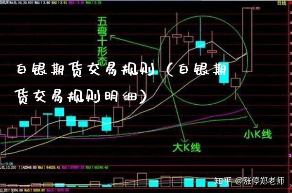 白银期货交易规则（白银期货交易规则明细）_https://www.gnhpgy.com_黄金期货_第1张