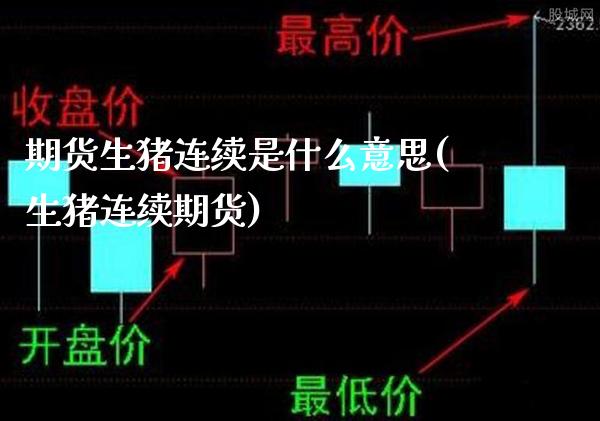 期货生猪连续是什么意思(生猪连续期货)_纳指期货_第1张_八八期货网 期货生猪连续是什么意思(生猪连续期货)_https://www.gzbbqc.com_纳指期货_第1张
