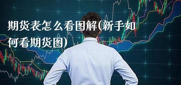 期货表怎么看图解(新手如何看期货图)_https://www.gzbbqc.com_股指期货_第1张