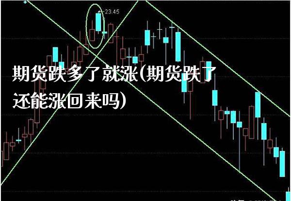 期货跌多了就涨(期货跌了还能涨回来吗)_道指期货_第1张_八八期货网 期货跌多了就涨(期货跌了还能涨回来吗)_https://www.gzbbqc.com_道指期货_第1张