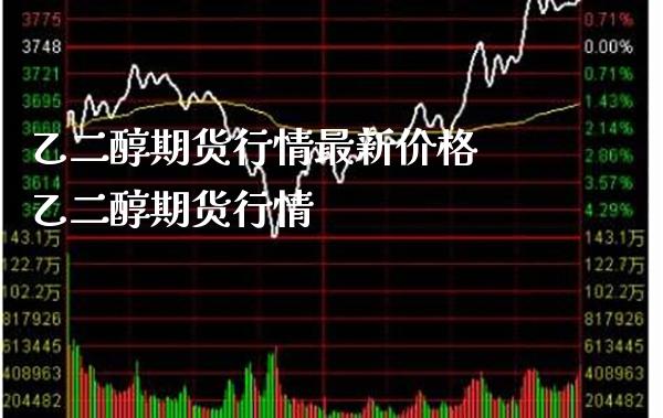 乙二醇期货行情最新价格 乙二醇期货行情_https://www.gzbbqc.com_期货知识_第1张