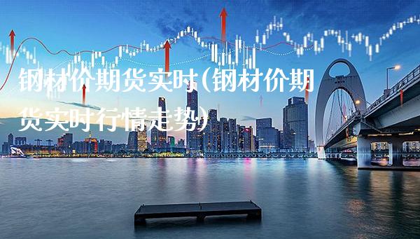 钢材价期货实时(钢材价期货实时行情走势)_https://www.gzbbqc.com_德指期货_第1张