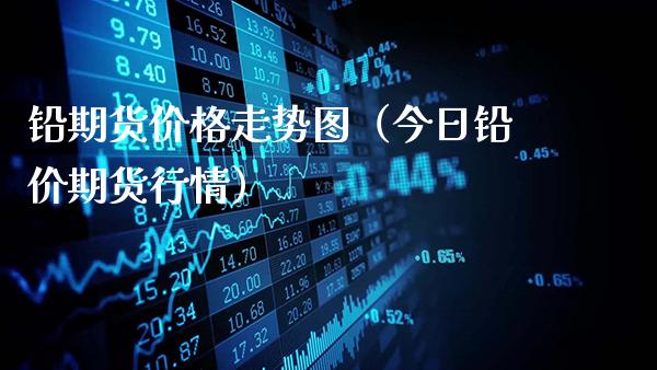 铅期货价格走势图（今日铅价期货行情）_https://www.gzbbqc.com_德指期货_第1张