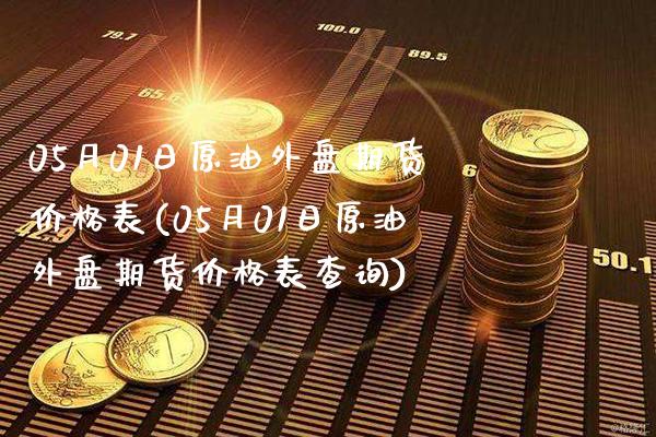 05月01日原油外盘期货价格表(05月01日原油外盘期货价格表查询)_https://www.gzbbqc.com_道指期货_第1张