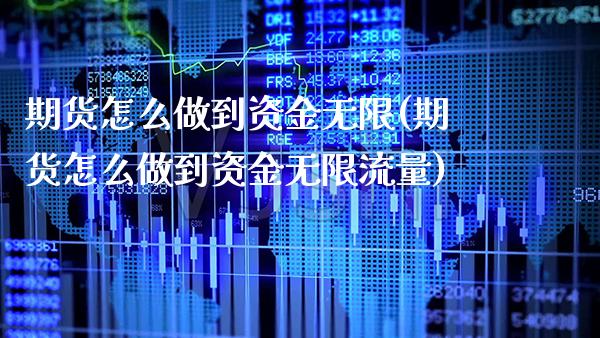 期货怎么做到资金无限(期货怎么做到资金无限流量)_https://www.gzbbqc.com_股指期货_第1张