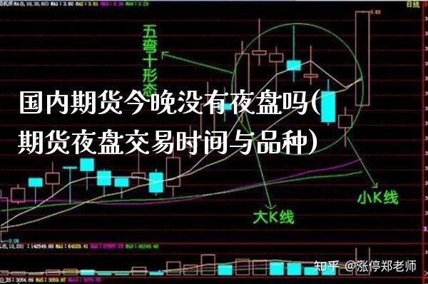 国内期货今晚没有夜盘吗(期货夜盘交易时间与品种)_https://www.gzbbqc.com_原油期货_第1张