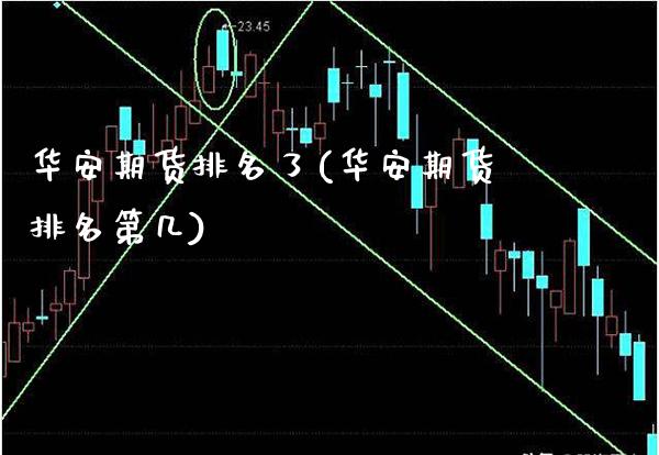 华安期货排名了(华安期货排名第几)_https://www.gzbbqc.com_道指期货_第1张