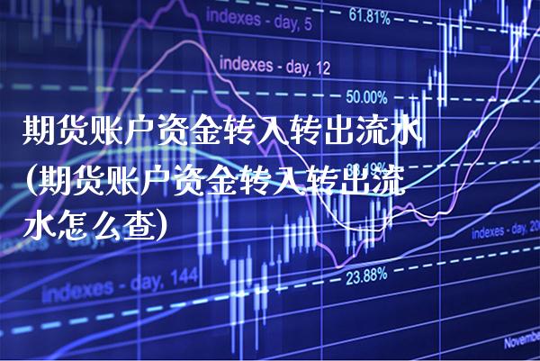 期货账户资金转入转出流水(期货账户资金转入转出流水怎么查)_https://www.gzbbqc.com_道指期货_第1张