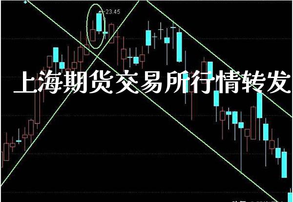 上海期货交易所行情转发_https://www.gzbbqc.com_道指期货_第1张