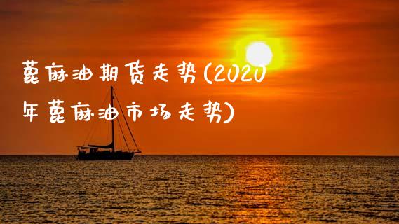 蓖麻油期货走势(2020年蓖麻油市场走势)_https://www.gzbbqc.com_黄金期货_第1张