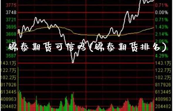 锦泰期货可信吗(锦泰期货排名)_https://www.gzbbqc.com_纳指期货_第1张