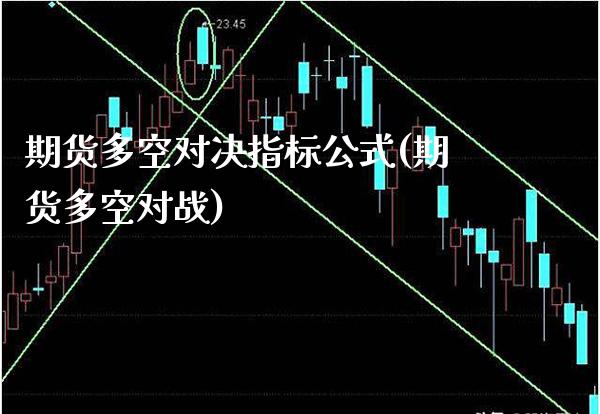 期货多空对决指标公式(期货多空对战)_https://www.gzbbqc.com_未分类_第1张