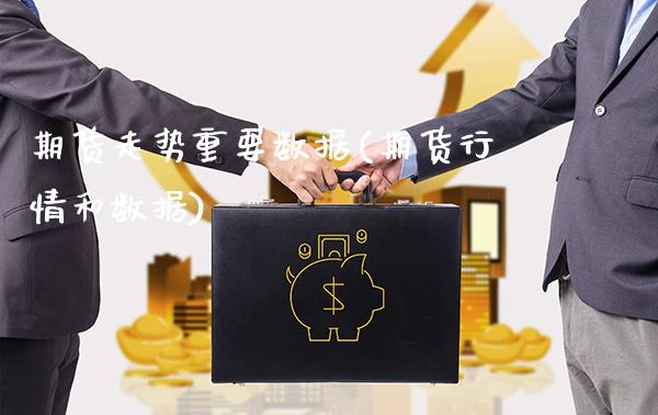 期货走势重要数据(期货行情和数据)_https://www.gzbbqc.com_原油期货_第1张