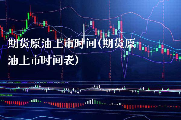 期货原油上市时间(期货原油上市时间表)_https://www.gzbbqc.com_纳指期货_第1张