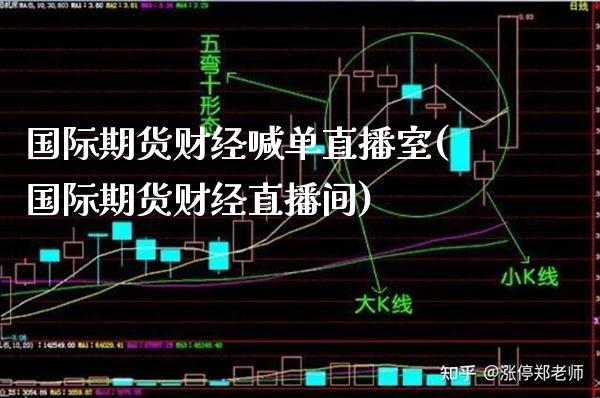 国际期货财经喊单直播室(国际期货财经直播间)_https://www.gzbbqc.com_原油期货_第1张