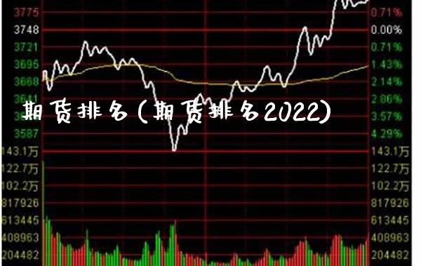 期货排名(期货排名2022)_https://www.gzbbqc.com_恒指期货_第1张