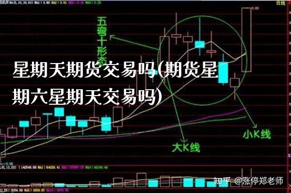 星期天期货交易吗(期货星期六星期天交易吗)_https://www.gzbbqc.com_恒指期货_第1张