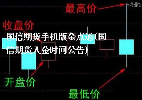 国信期货手机版金点通(国信期货入金时间公告)_恒指期货_第1张_八八期货网 国信期货手机版金点通(国信期货入金时间公告)_https://www.gzbbqc.com_恒指期货_第1张