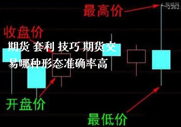 期货 套利 技巧 期货交易哪种形态准确率高_https://www.gzbbqc.com_恒指期货_第1张