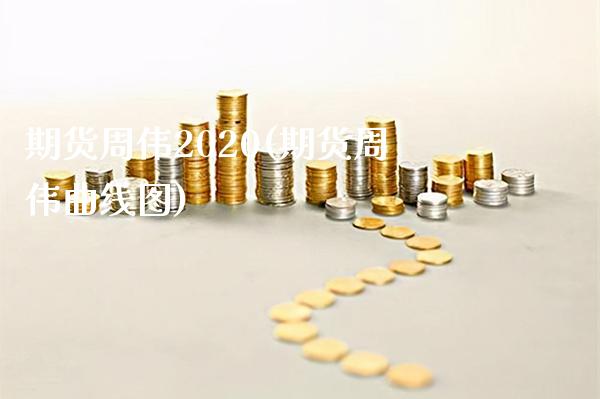 期货周伟2020(期货周伟曲线图)_https://www.gzbbqc.com_德指期货_第1张