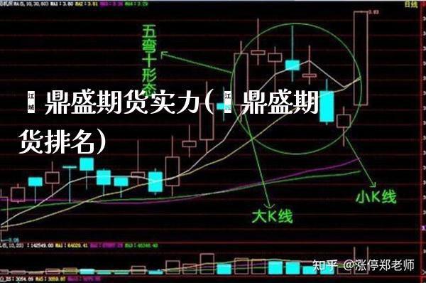 鑫鼎盛期货实力(鑫鼎盛期货排名)_https://www.gzbbqc.com_纳指期货_第1张
