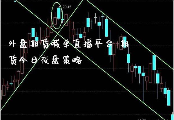外盘期货喊单直播平台 期货今日夜盘策略_https://www.gnhpgy.com_道指期货_第1张