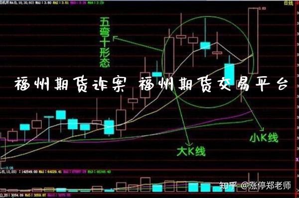 福州期货案 福州期货交易平台_https://www.gnhpgy.com_股指期货_第1张