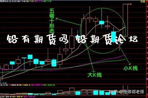 铅有期货吗 铅期货_https://www.gnhpgy.com_原油期货_第1张
