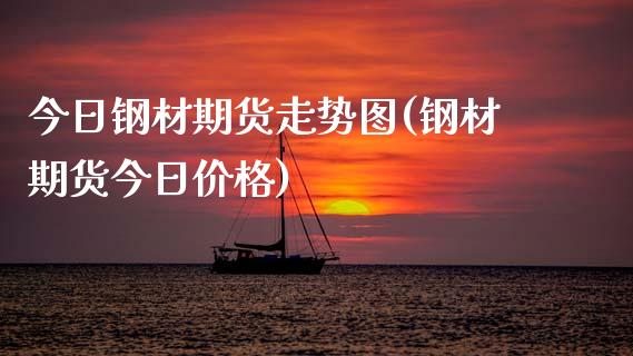 今日钢材期货走势图(钢材期货今日价格)_https://www.gzbbqc.com_原油期货_第1张